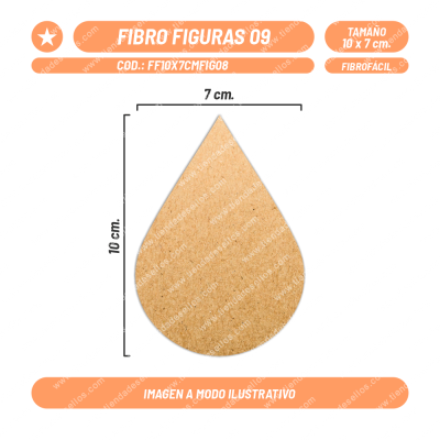 Fibrofácil Figuras 09
